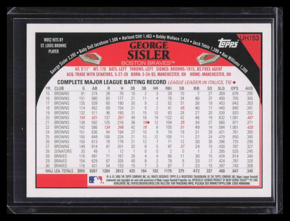 2009 Topps Update uh153b George Sisler SP