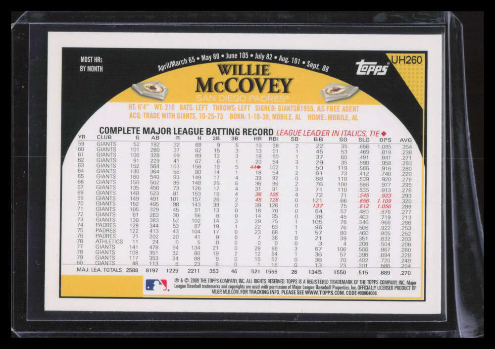 2009 Topps Update uh260b Willie McCovey SP