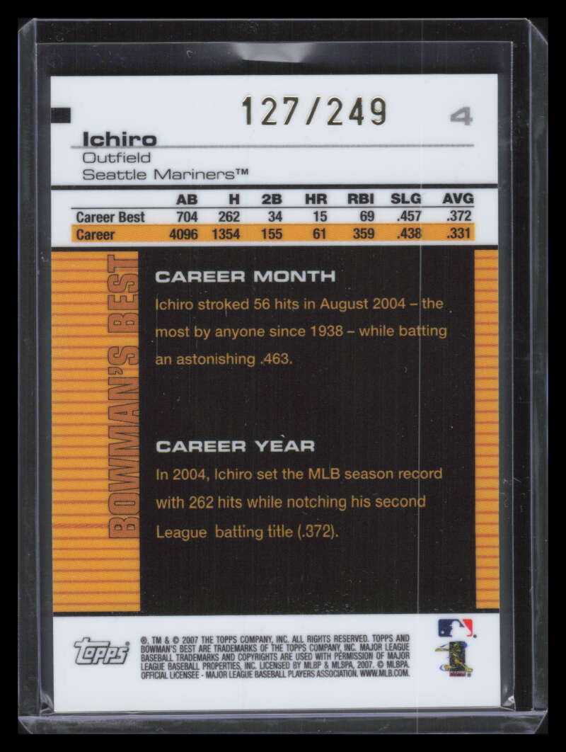 2007 Bowman's Best Green 4 Ichiro Suzuki 127/249