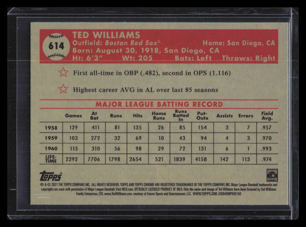 2021 Topps Chrome Platinum Black White Mini Diamond Refractor 614 Ted Williams