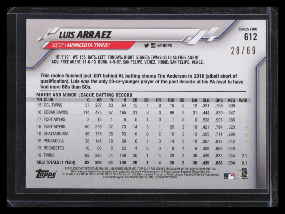 2020 Topps Black 612 Luis Arraez FS 28/69 Future Stars
