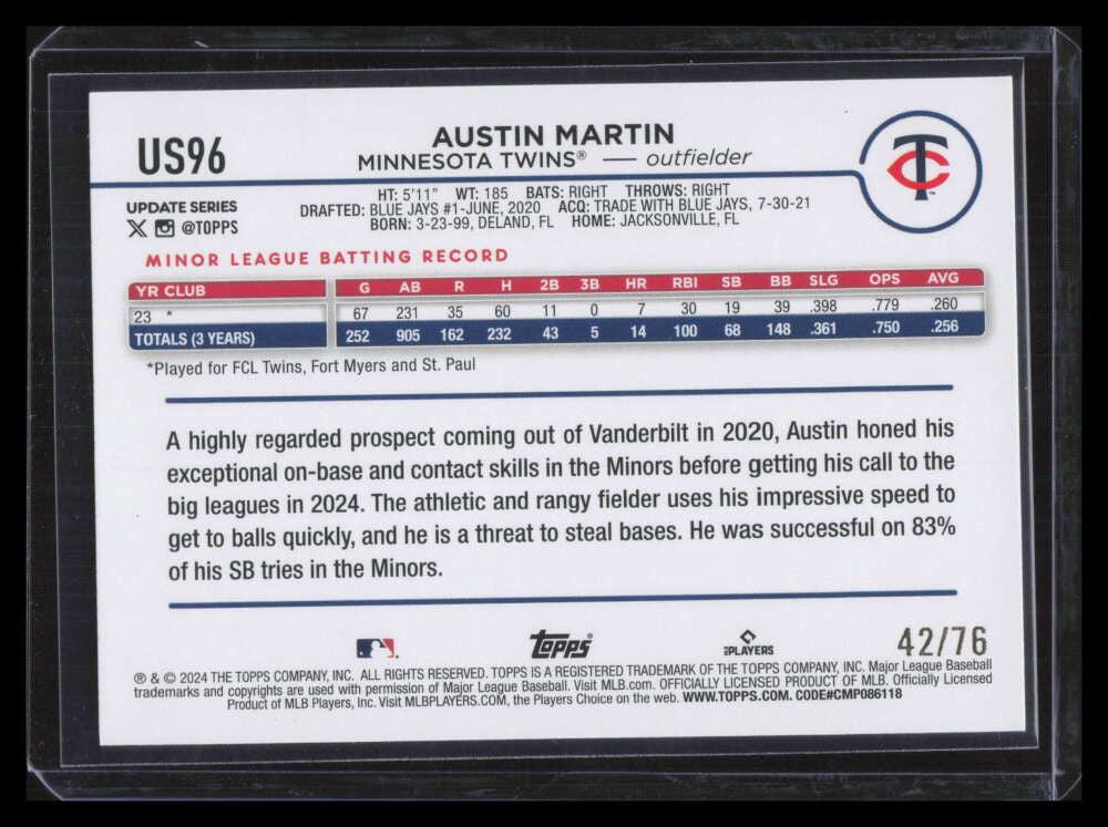 2024 Topps Update Independence Day us96 Austin Martin Rookie 42/76
