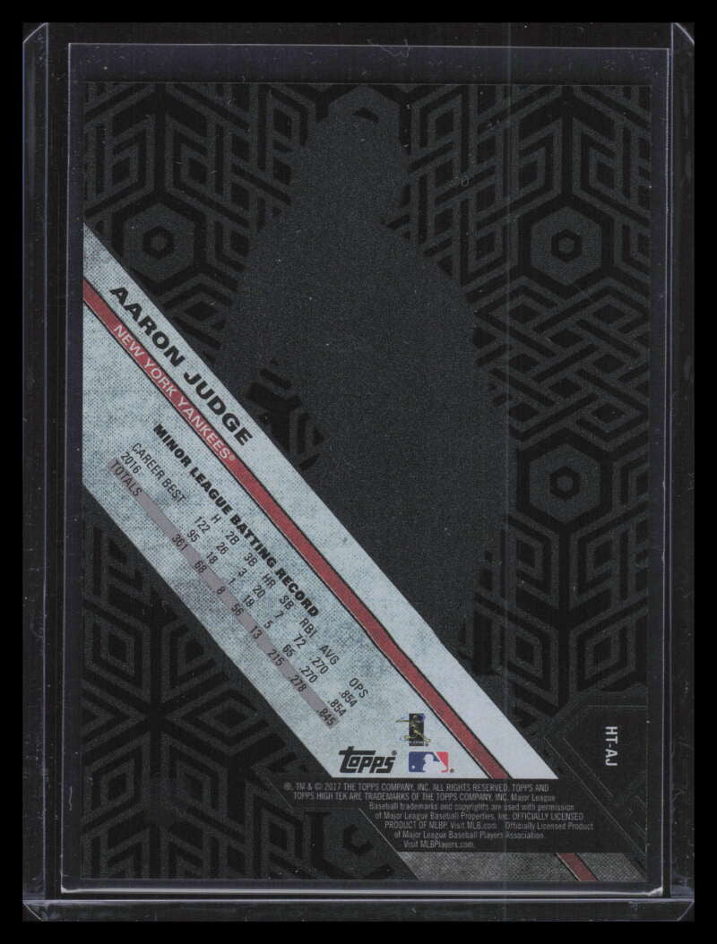 2017 Topps High Tek Blackout Chainlink Hexagon HTAJ Aaron Judge Rookie