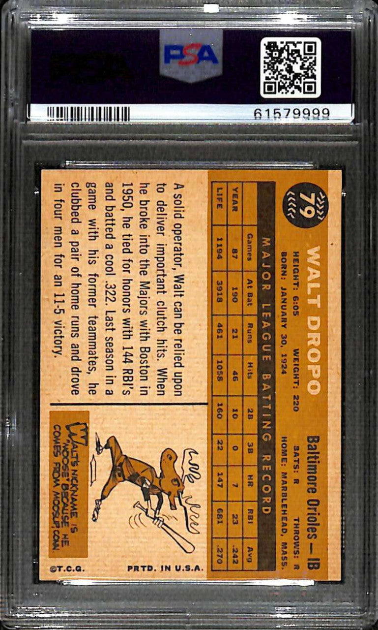 DELETE 158573 1960 Topps 79 Walt Dropo PSA 7 NM
