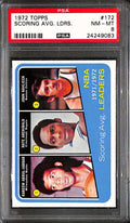 1972-73 Topps 172 Archibald Havlicek Abdul-Jabbar Scoring Leaders PSA 8 NM-MT