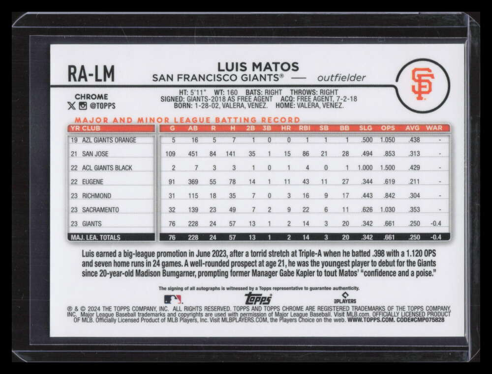 2024 Topps Chrome Rookie Autographs RALM Luis Matos Rookie Auto F05082