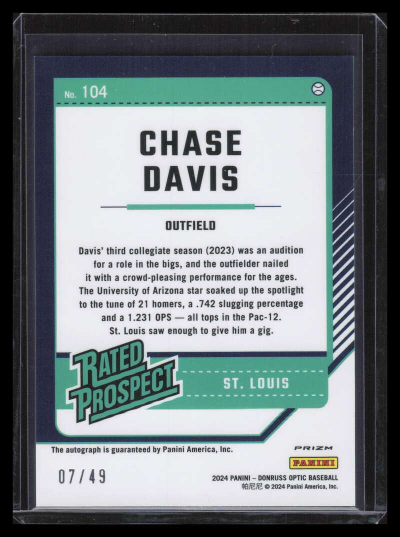 2024 Donruss Optic Rated Prospects Signatures Purple Chase Davis Rookie Auto /49