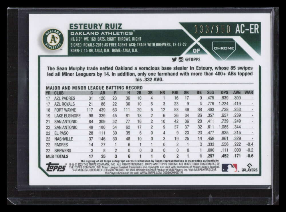 2023 Topps Chrome Update Autographs Blue Refractor Esteury Ruiz RC Auto 133/150