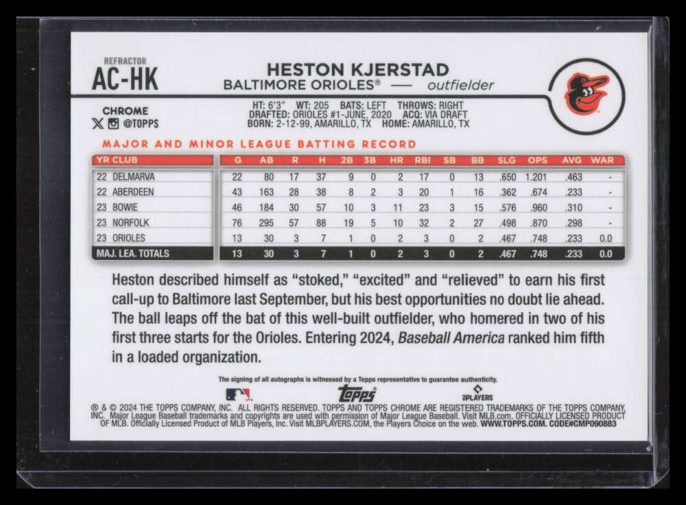 2024 Topps Chrome Update Autographs Refractor Heston Kjerstad Rookie Auto /499