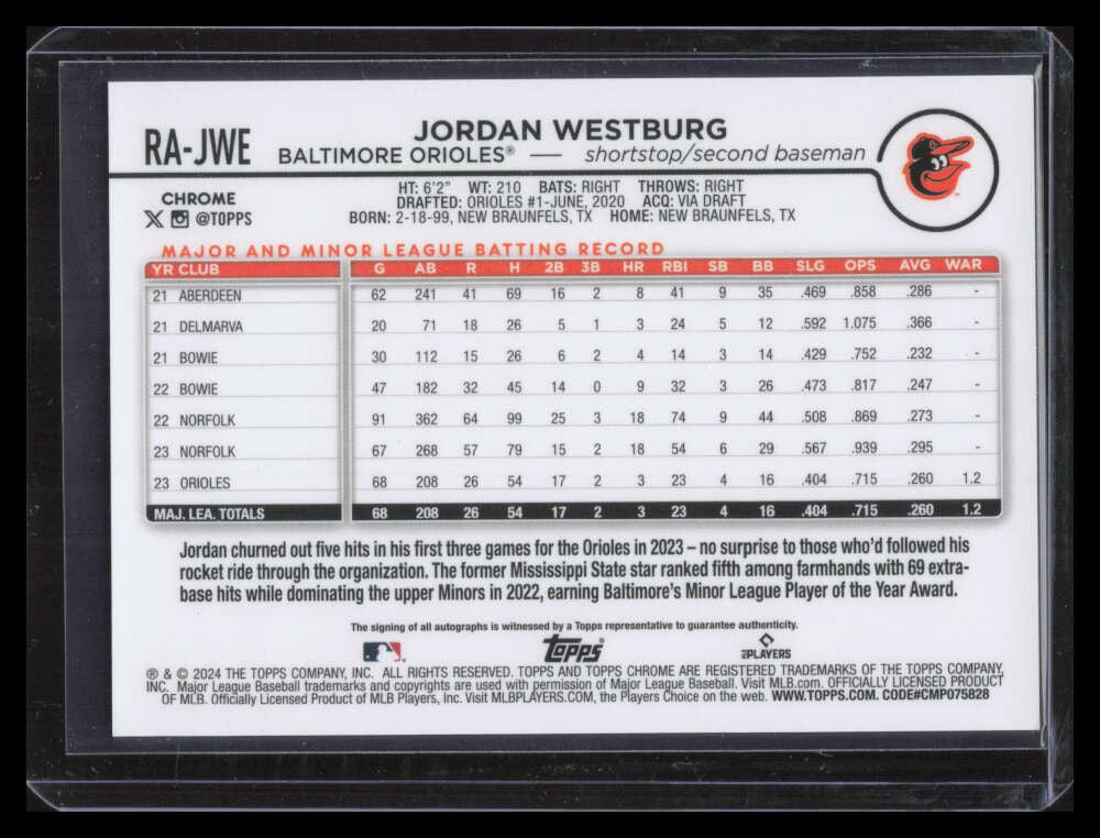 2024 Topps Chrome Rookie Autographs RAJWE Jordan Westburg Rookie Auto