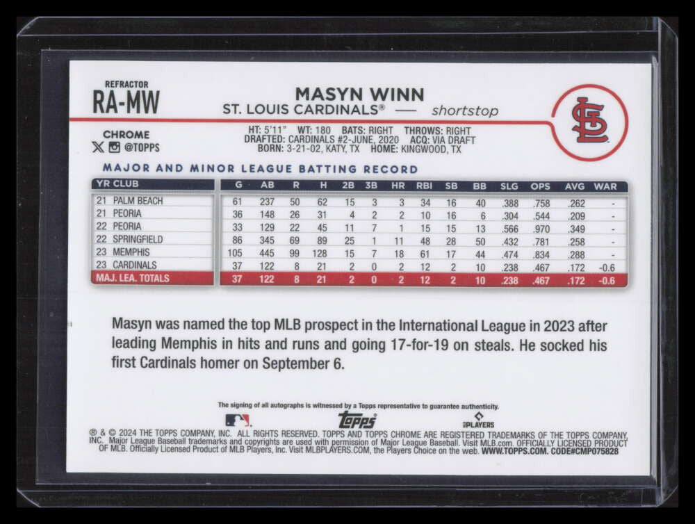 2024 Topps Chrome Autographs Refractor RAMW Masyn Winn Rookie Auto 153/499
