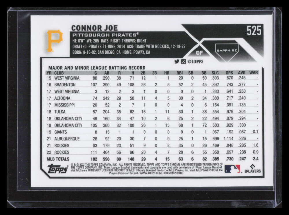 SOLD 159465 2023 Topps Chrome Sapphire Gold Refractor 525 Connor Joe 3/50
