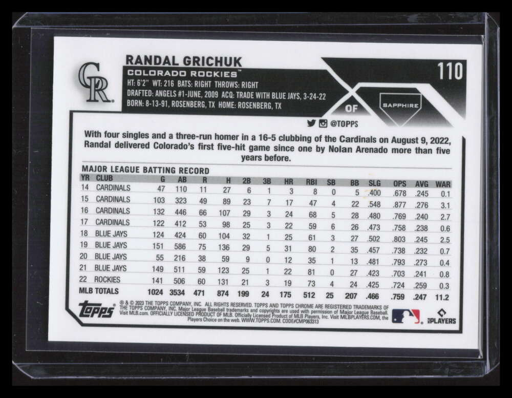 2023 Topps Chrome Sapphire Gold Refractor 110 Randal Grichuk 32/50