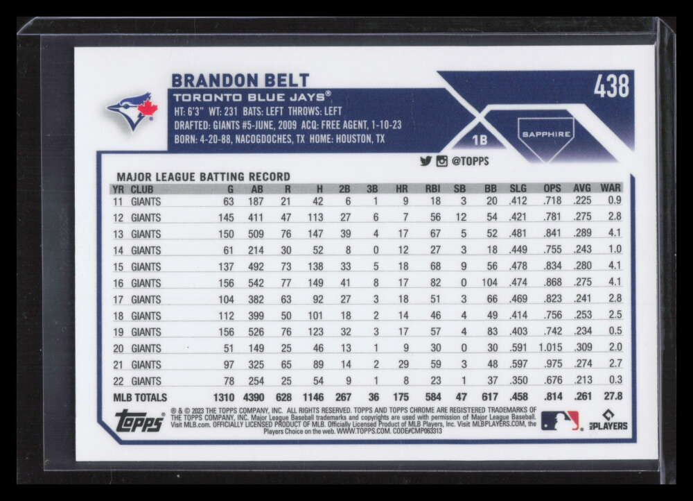 2023 Topps Chrome Sapphire Orange Refractor 438 Brandon Belt 16/25
