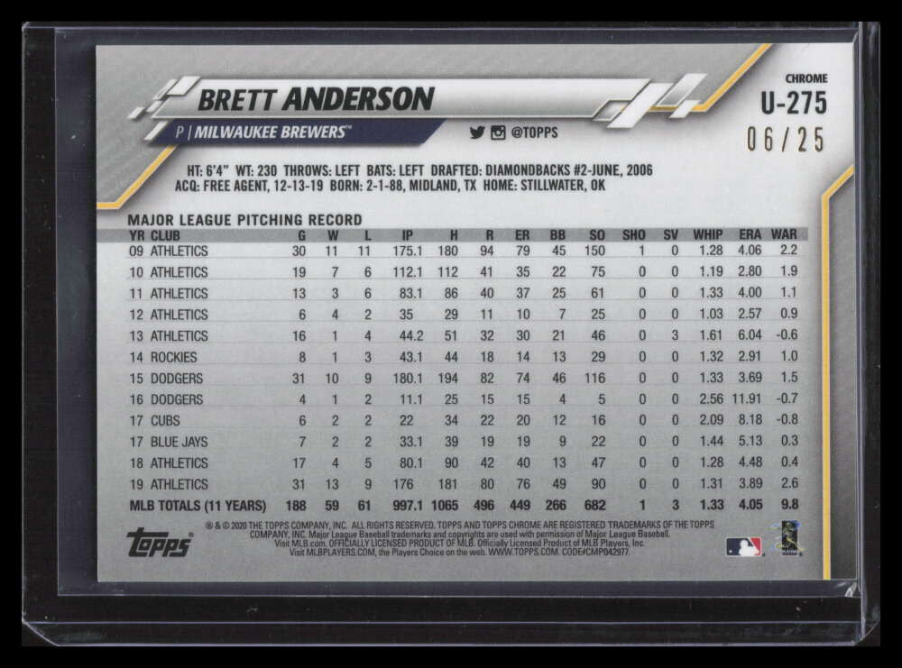 2020 Topps Chrome Update Sapphire Orange Refractor u275 Brett Anderson 6/25