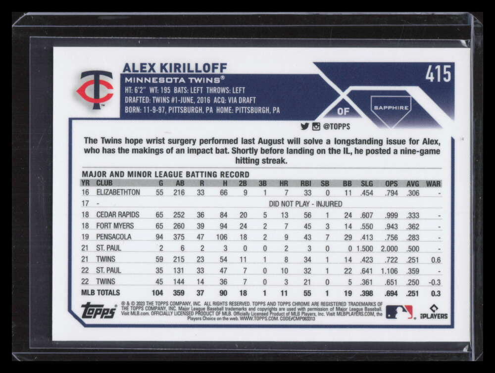 2023 Topps Chrome Sapphire Orange Refractor 415 Alex Kirilloff 13/25