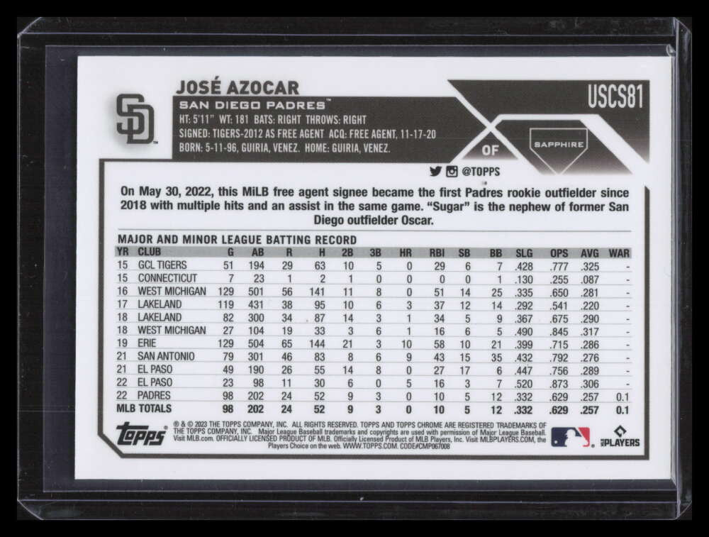 2023 Topps Chrome Update Sapphire Black Refractor uscs81 Jose Azocar Rookie 2/10
