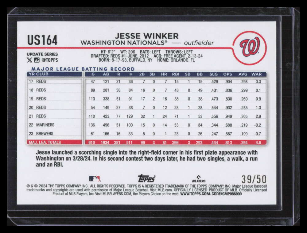 2024 Topps Update Father's Day Blue us164 Jesse Winker 39/50