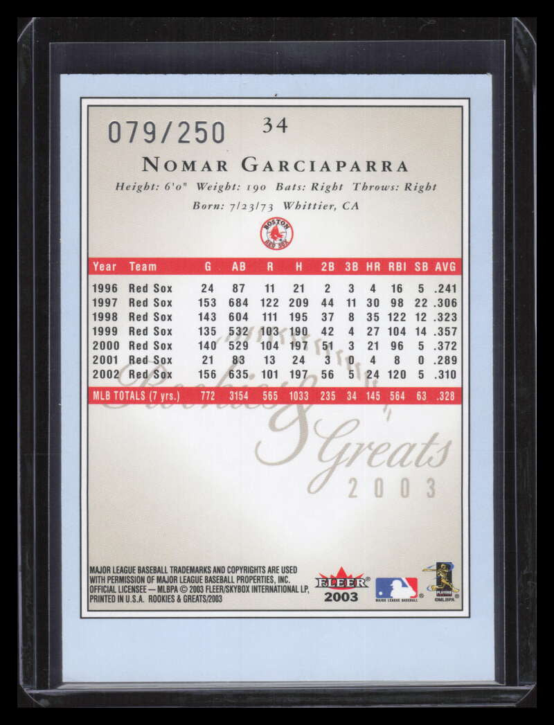 2003 Fleer Rookies and Greats Blue 34 Nomar Garciaparra 79/250