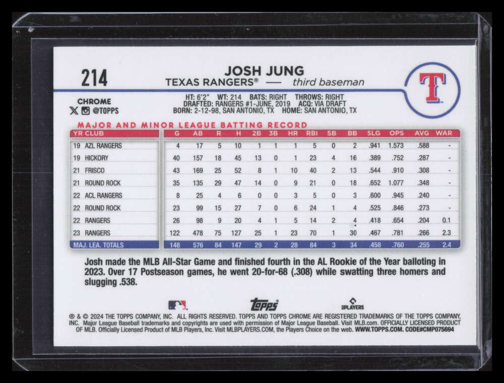 2024 Topps Chrome Green Refractor 214 Josh Jung 49/99