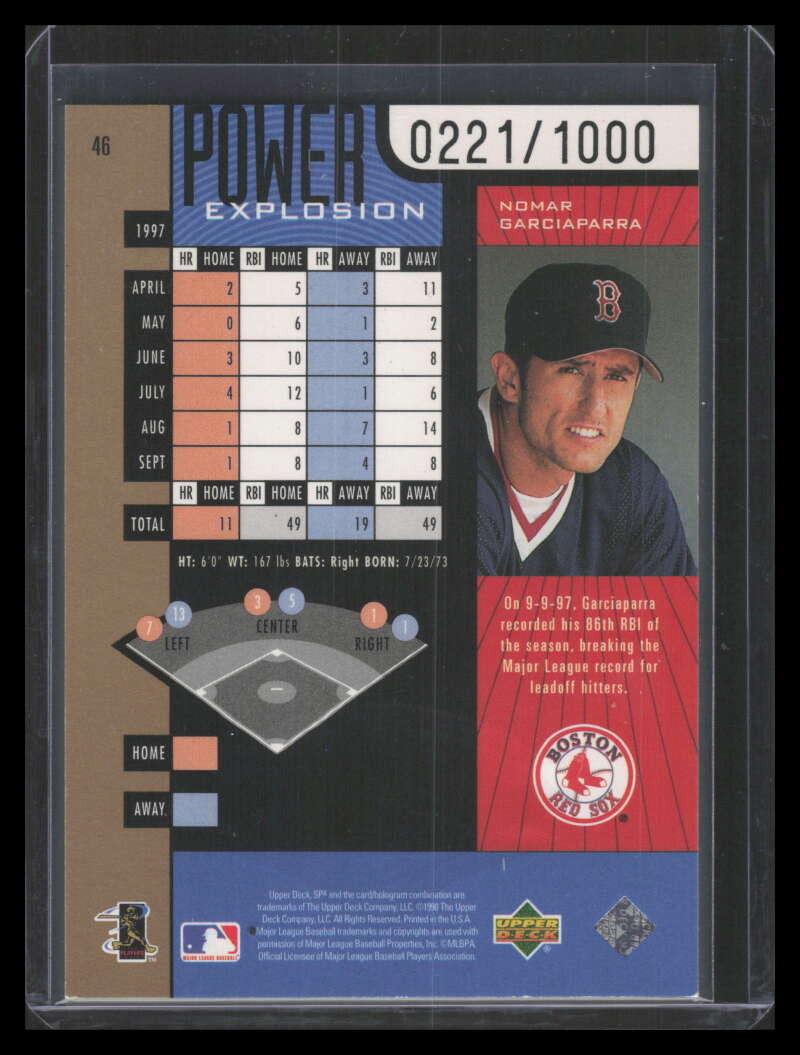 1998 SPx Finite Radiance 46 Nomar Garciaparra PE 221/1000 Power Explosion