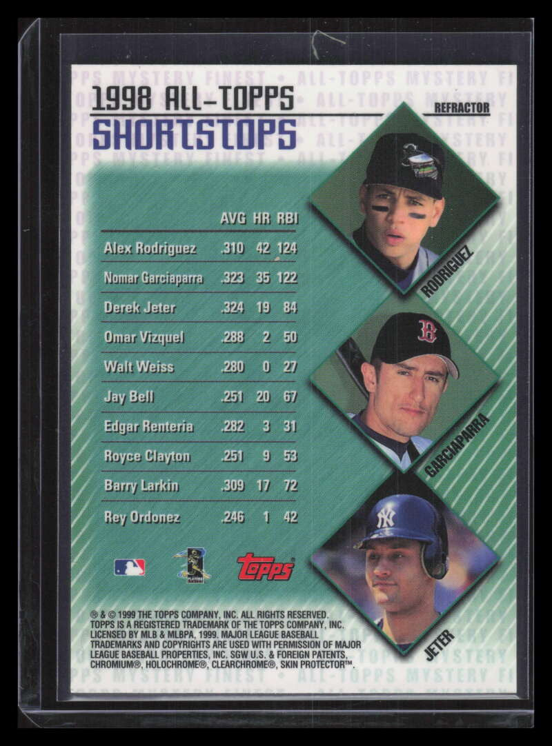 1999 Topps All-Topps Mystery Finest Refractor m8 Nomar Garciaparra