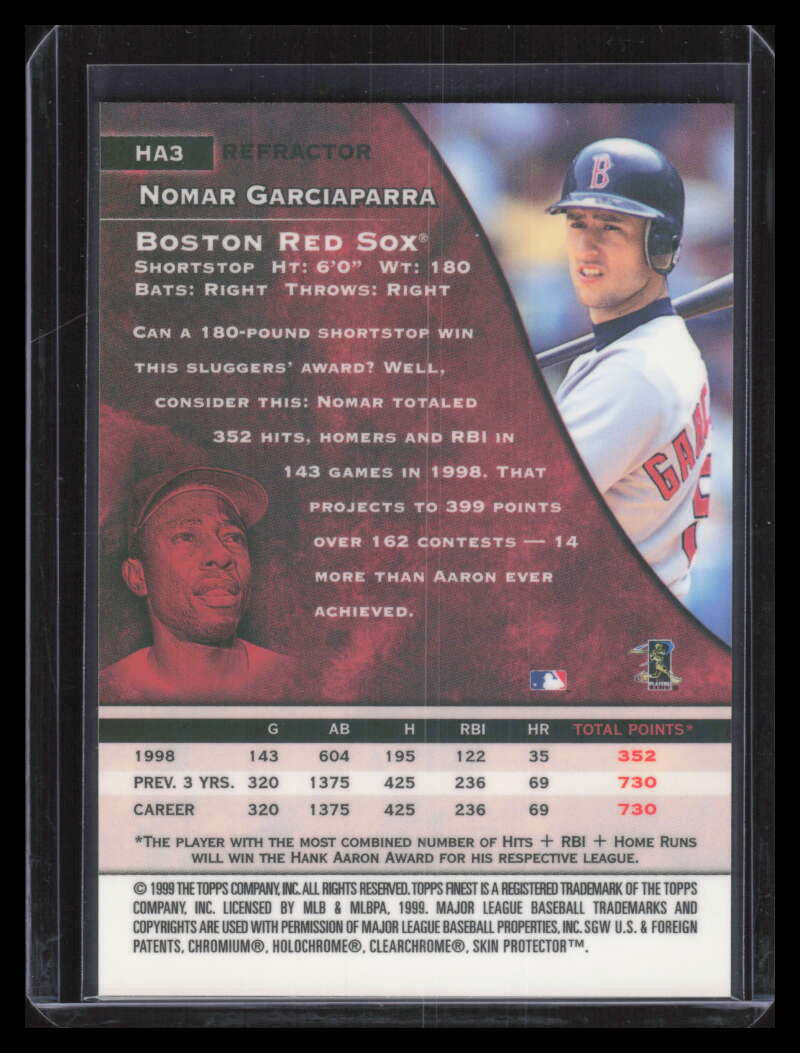 1999 Finest Aaron Award Contenders Refractor ha3 Nomar Garciaparra
