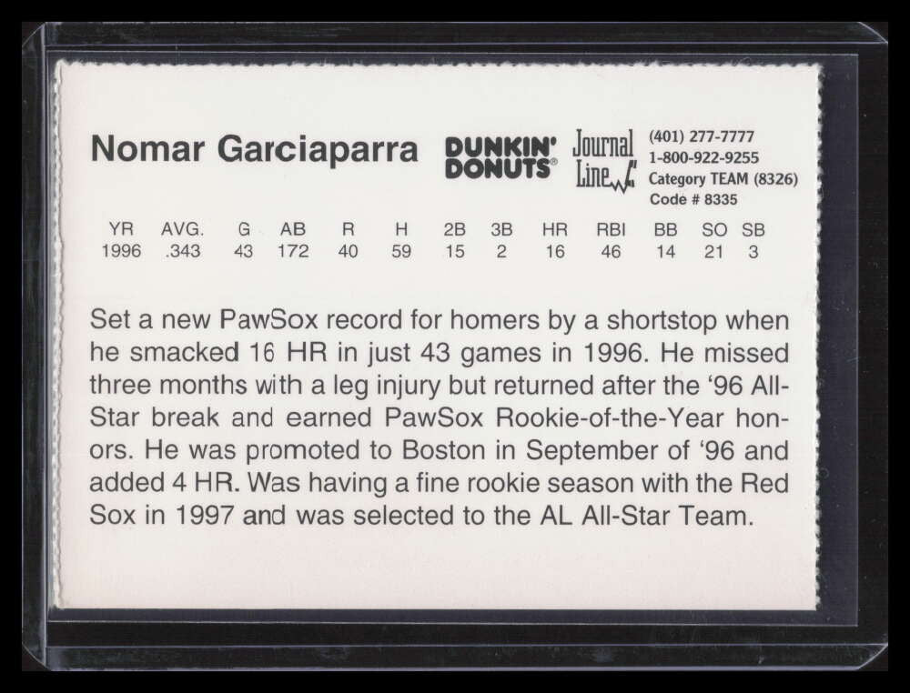 2001 Pawtucket Red Sox Dunkin' Donuts NNO Nomar Garciaparra Providence Journal