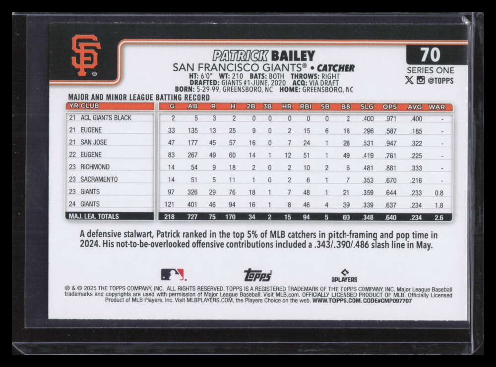 2025 Topps Team Color Border Variations 70 Patrick Bailey SP