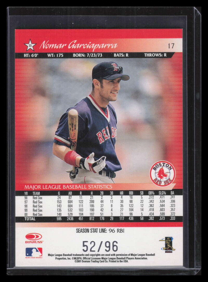 2001 Donruss Stat Line Season 17 Nomar Garciaparra 52/96