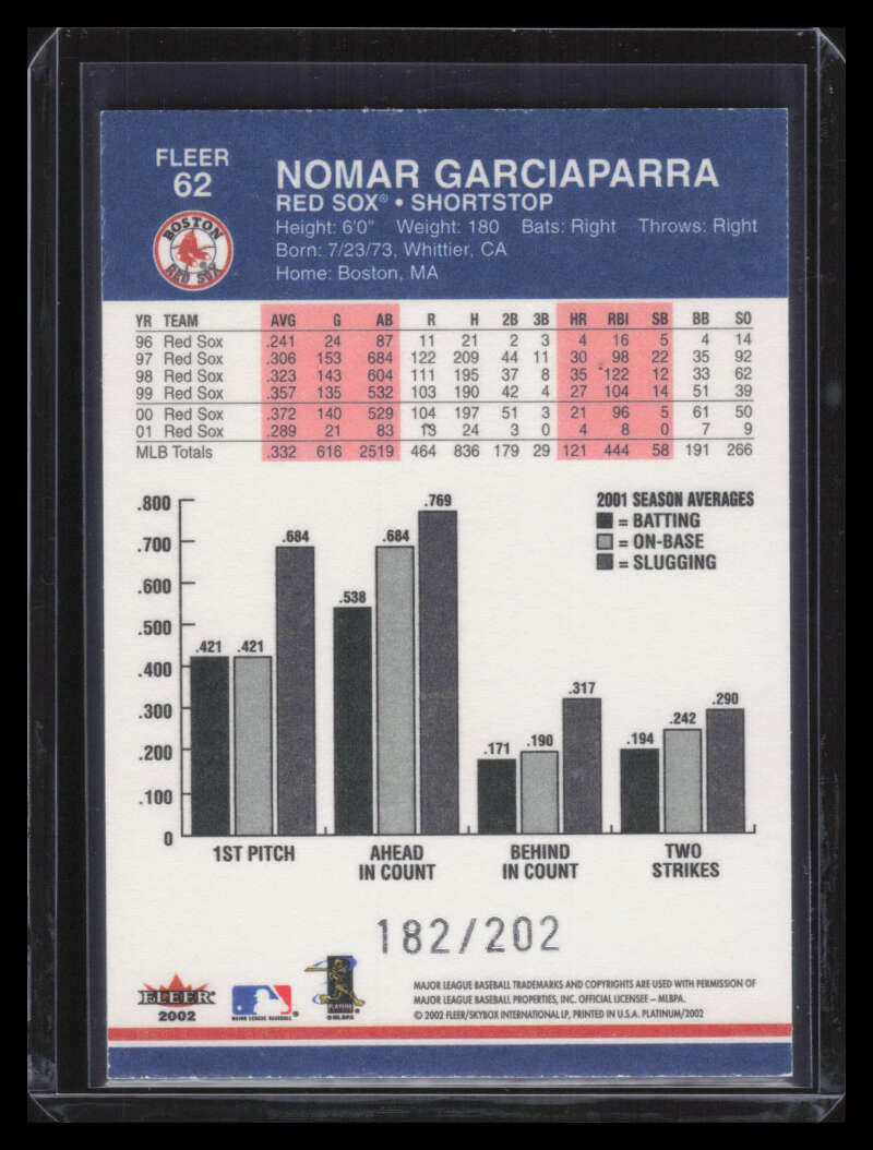 2002 Fleer Platinum Parallel 62 Nomar Garciaparra 182/202