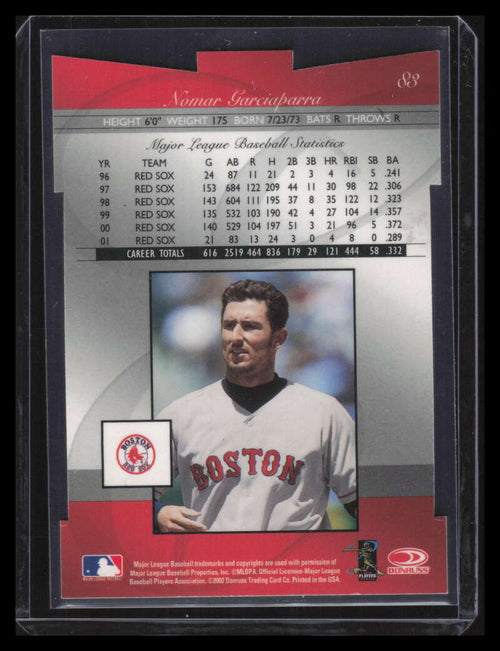 2002 Donruss Elite Status 83 Nomar Garciaparra 88/95
