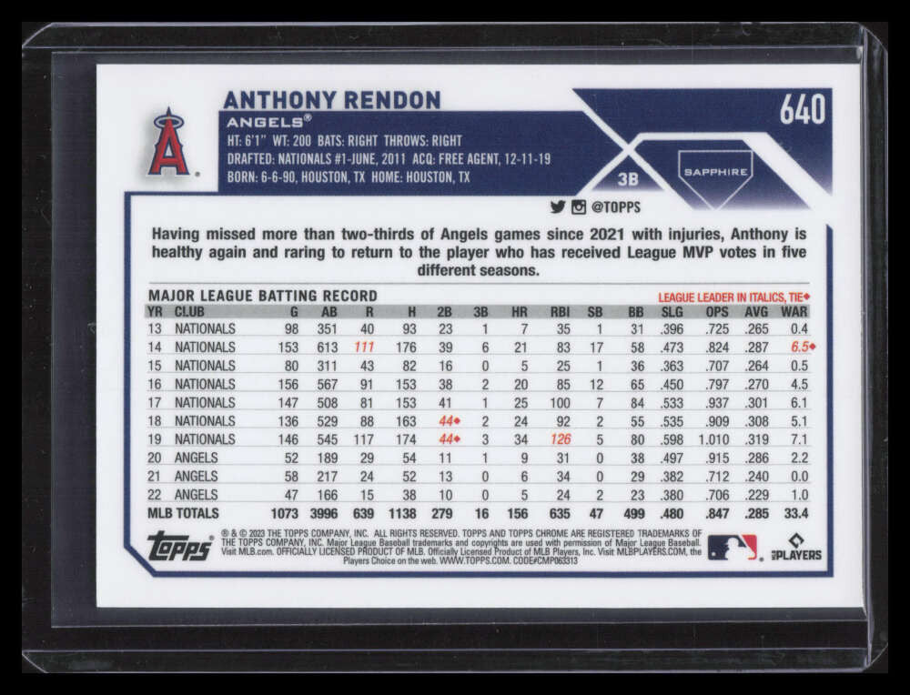 DELETE 159949 2023 Topps Chrome Sapphire Purple Refractor 640 Anthony Rendon 3/10