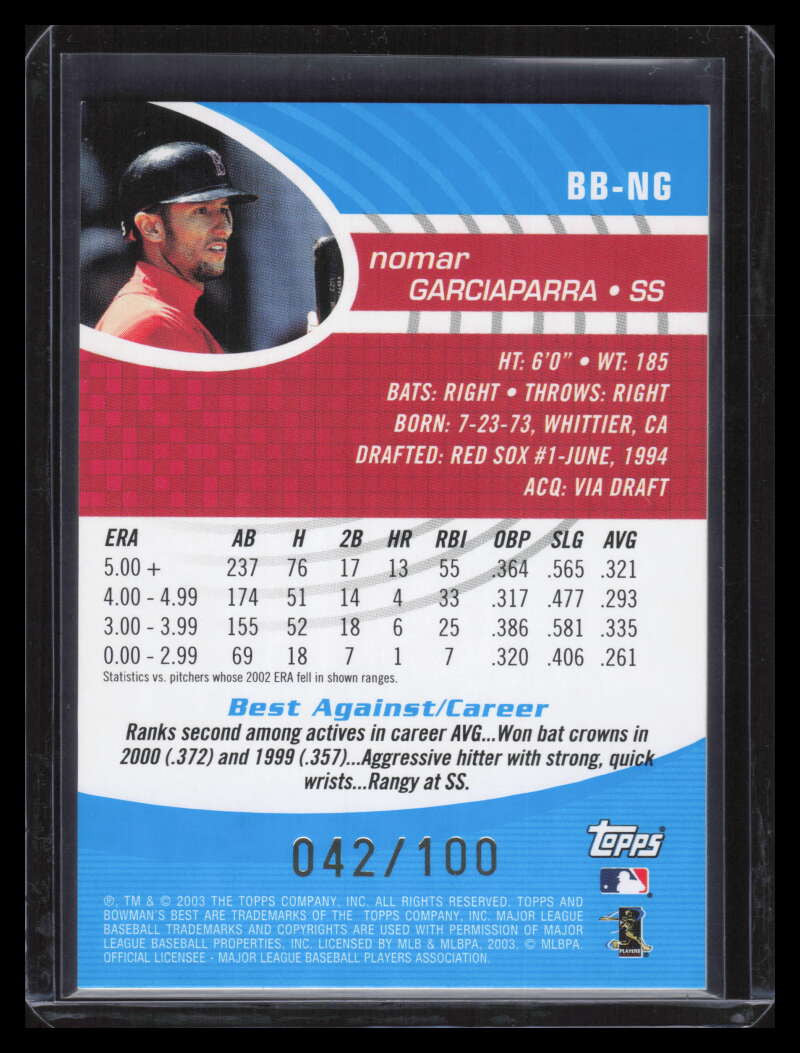 2003 Bowman's Best Blue NG Nomar Garciaparra 42/100