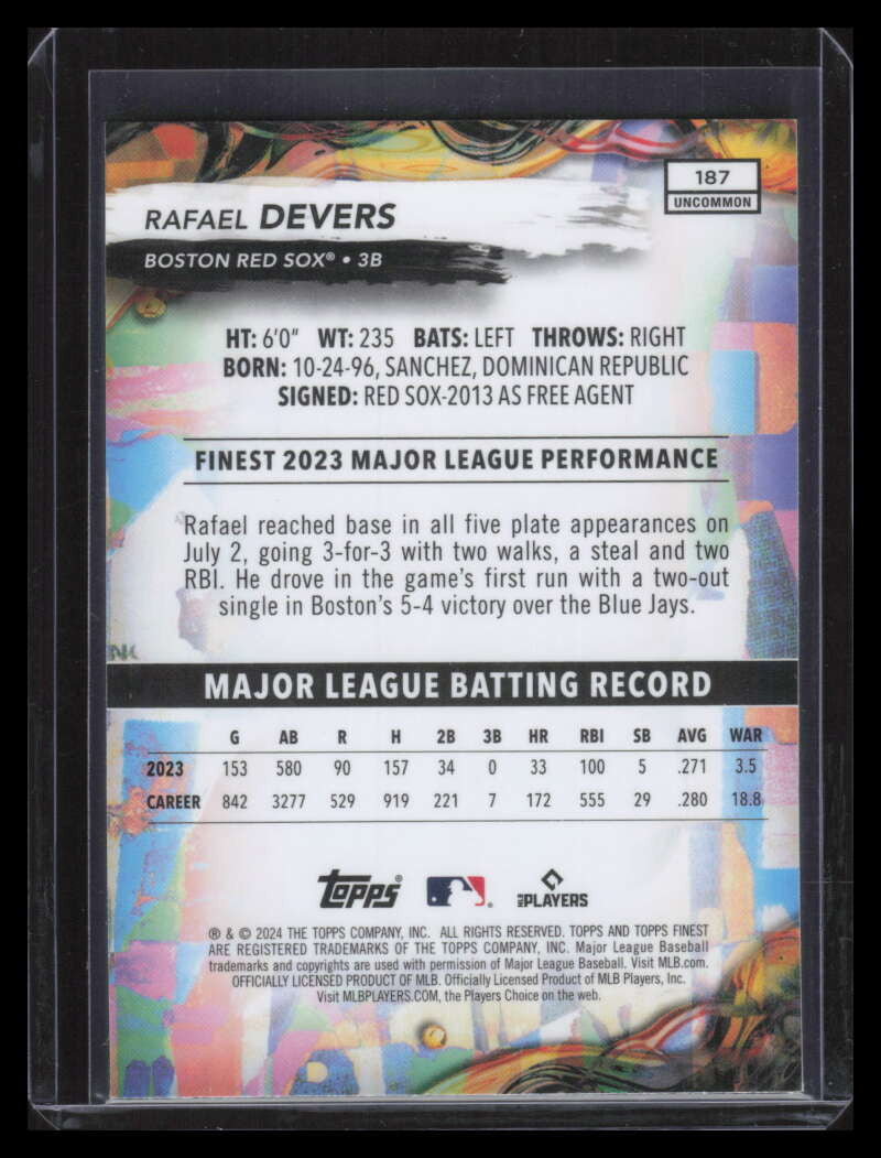 2024 Finest Oil Spill Refractor 187 Rafael Devers Uncommon