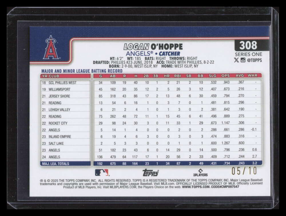 DELETE 160018 2025 Topps Black Rainbow Foil 308 Logan O'Hoppe 5/10
