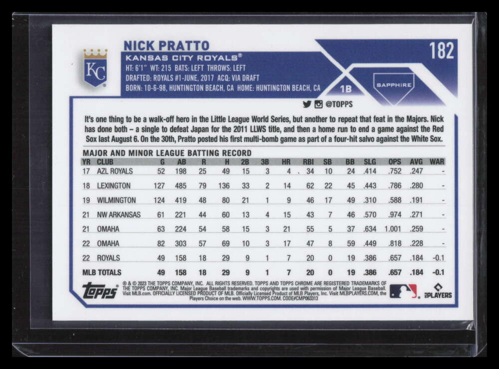2023 Topps Chrome Sapphire Gold Refractor 182 Nick Pratto Rookie 10/50