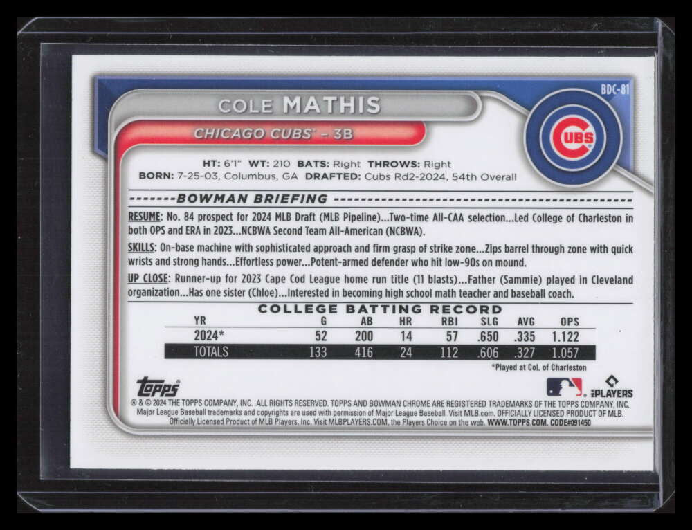 2024 Bowman Chrome Draft Fuchsia Lunar Refractor Cole Mathis Rookie 173/199
