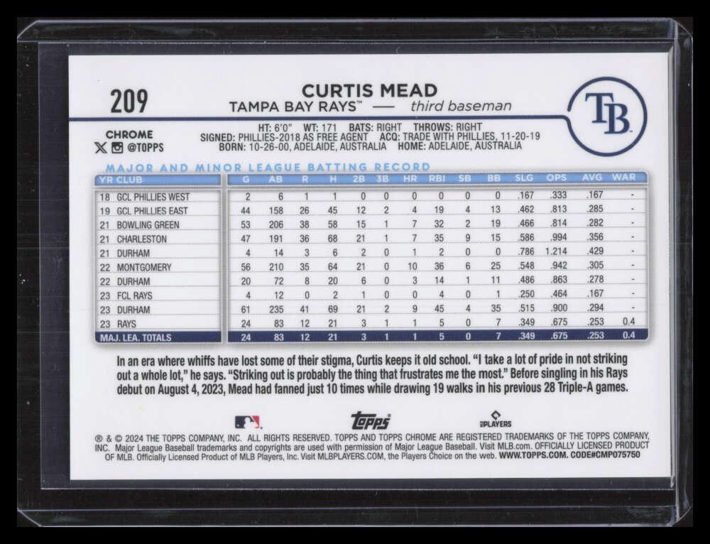 2024 Topps Chrome Photo Variations 209 Curtis Mead Rookie SP