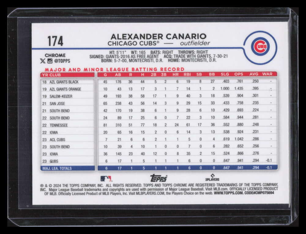 2024 Topps Chrome Gold Wave Refractor 174 Alexander Canario Rookie 46/50