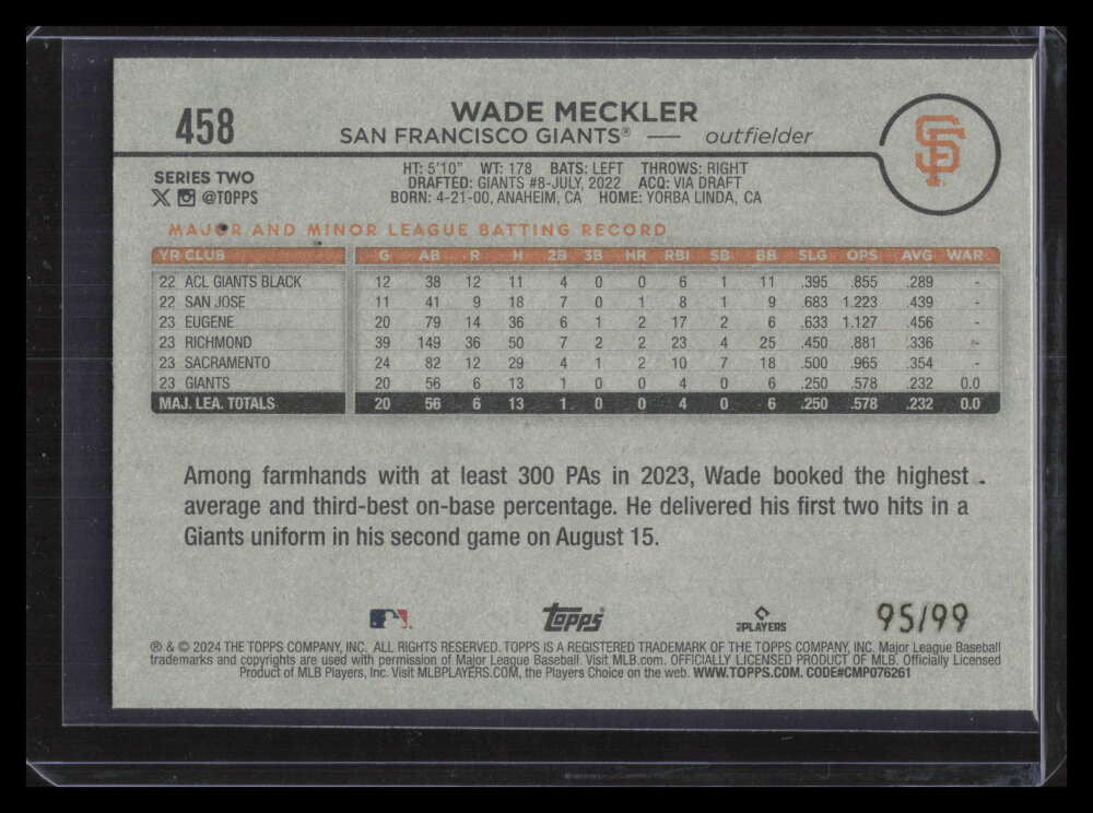2024 Topps Vintage Stock 458 Wade Meckler Rookie 95/99