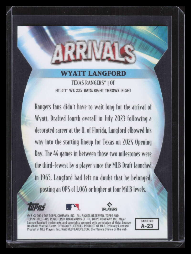2024 Finest Arrivals Blue Refractor a23 Wyatt Langford Rookie 80/99