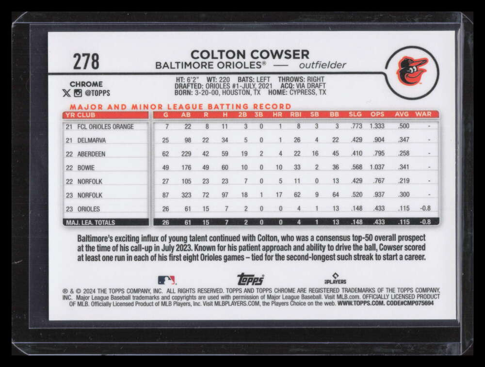 2024 Topps Chrome Red Refractor 278 Colton Cowser Rookie 3/5