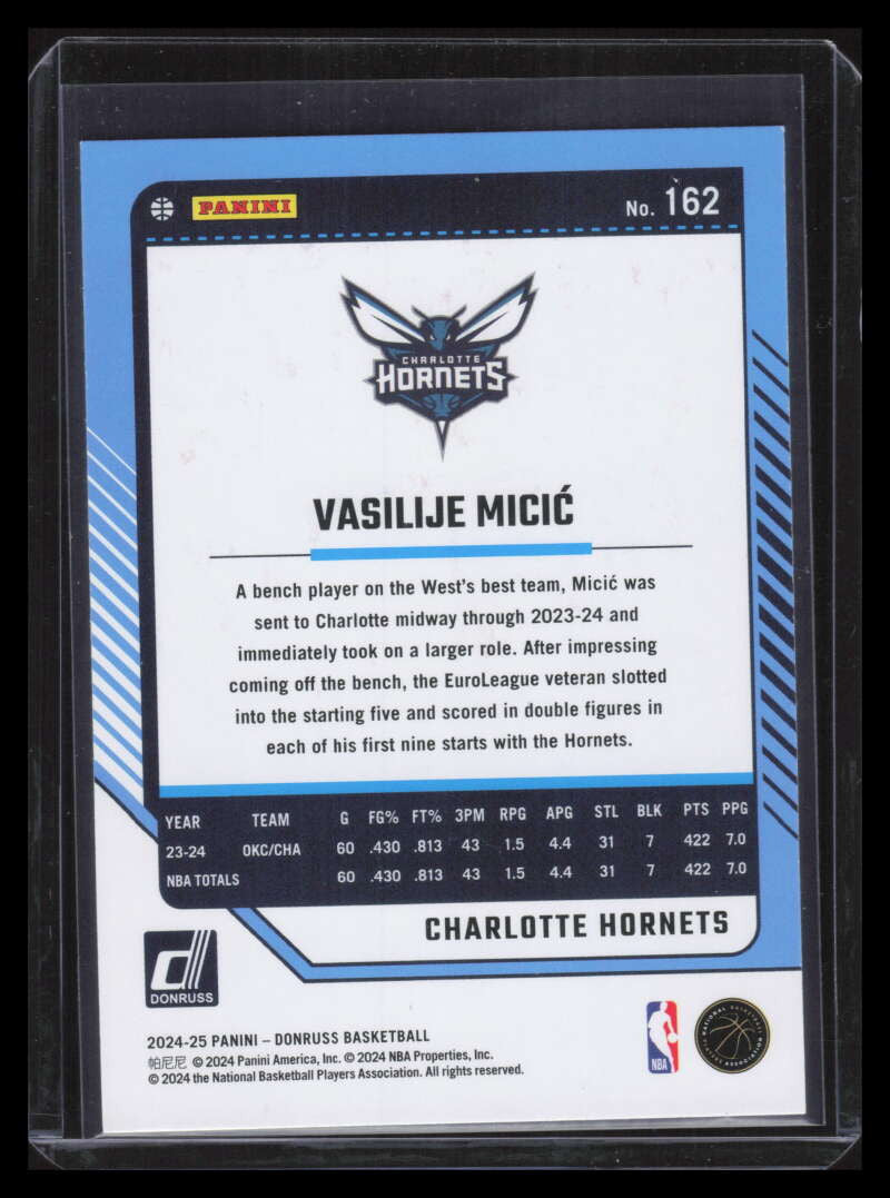 2024-25 Donruss Choice Dragon 162 Vasilije Micic