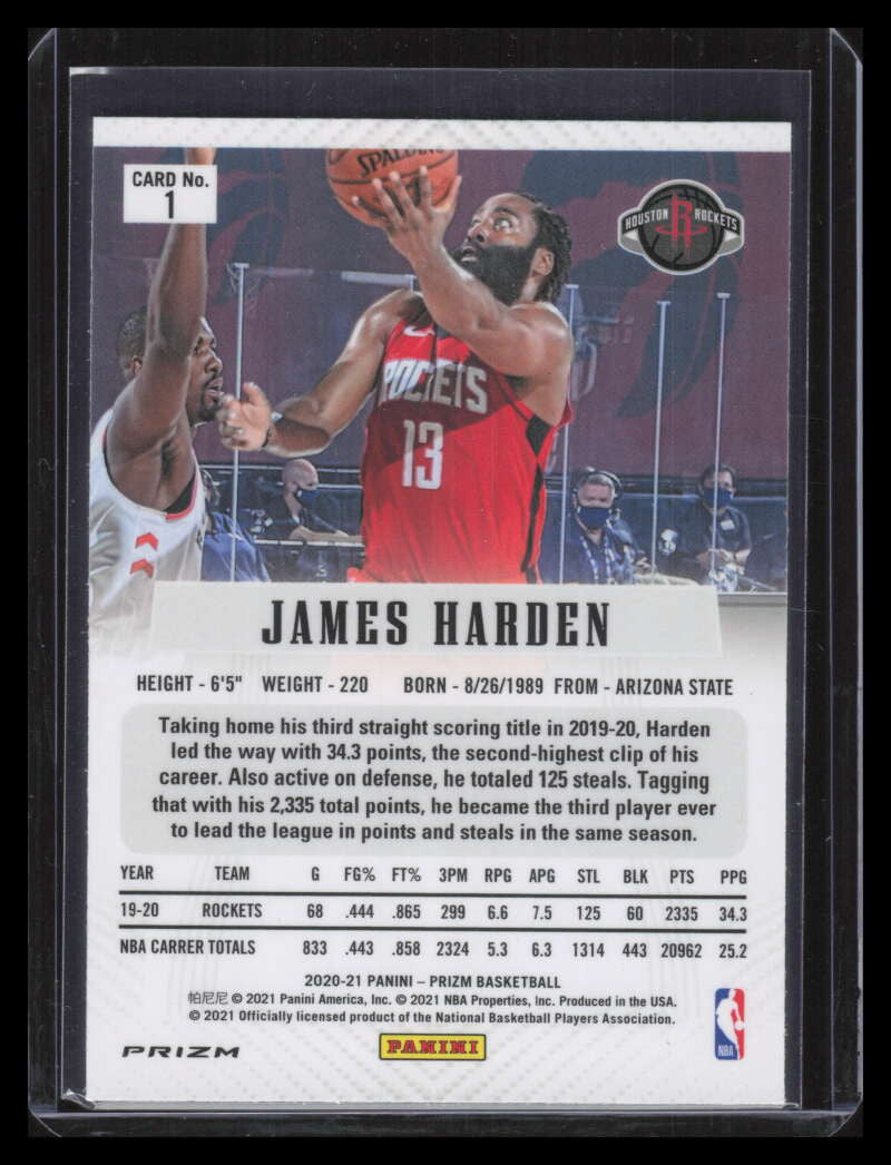 2020-21 Panini Prizm Prizm Flashback Prizms Hyper Refractor 1 James Harden