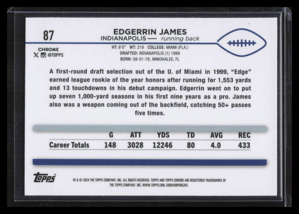 2024 Topps Chrome Green Geometric Refractor 87 Edgerrin James 91/99