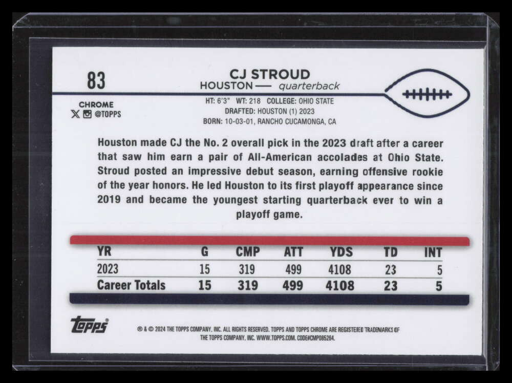 2024 Topps Chrome Aqua Sonar Refractor 83 CJ Stroud 67/199