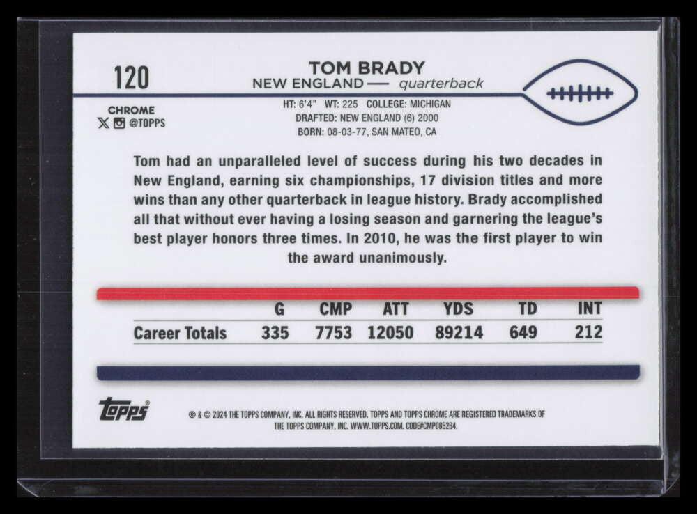 SOLD 160866 2024 Topps Chrome Negative Refractor 120 Tom Brady