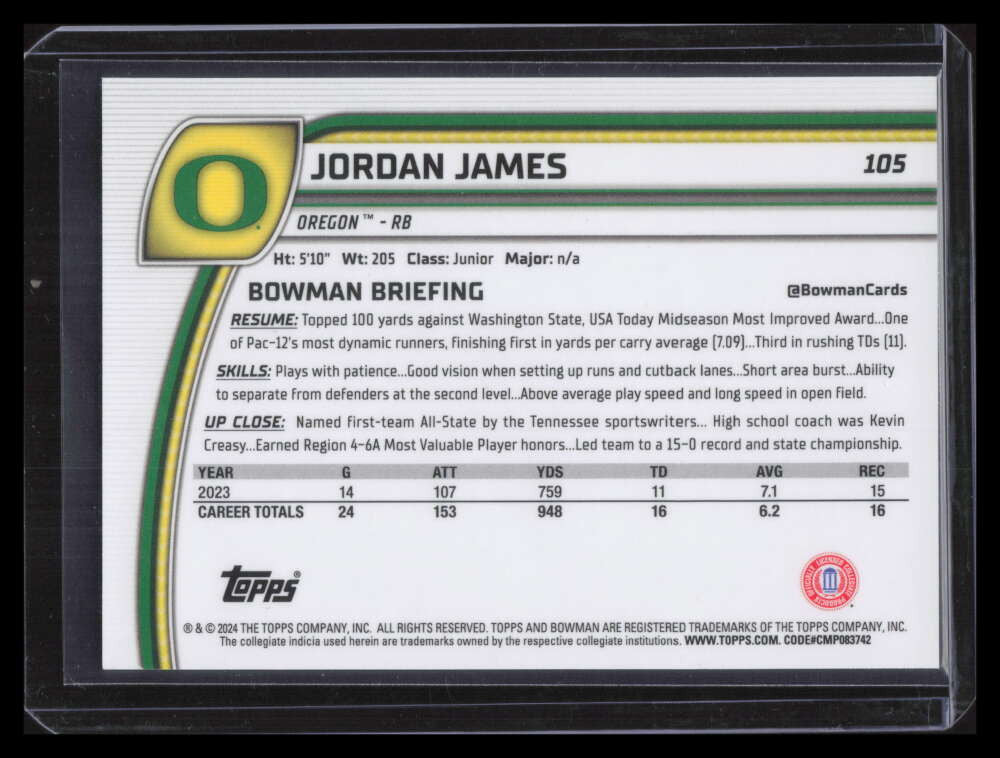 2024 Bowman Chrome University Red Refractor 105 Jordan James Rookie 5/5