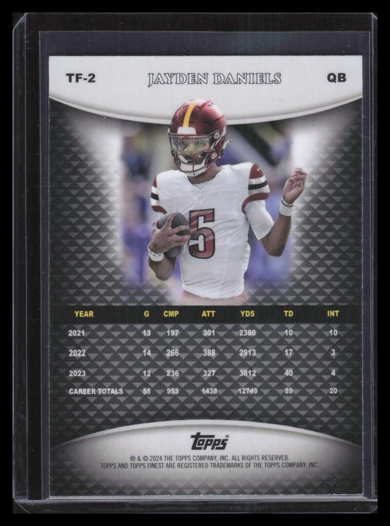 2024 Finest Team Finest Checkerboard Refractor tf2 Jayden Daniels Rookie